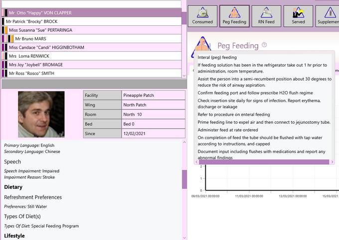 GSO Care On Line Help