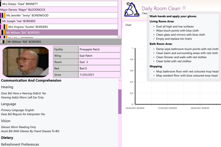 GSO Care - Context Sensitive Help